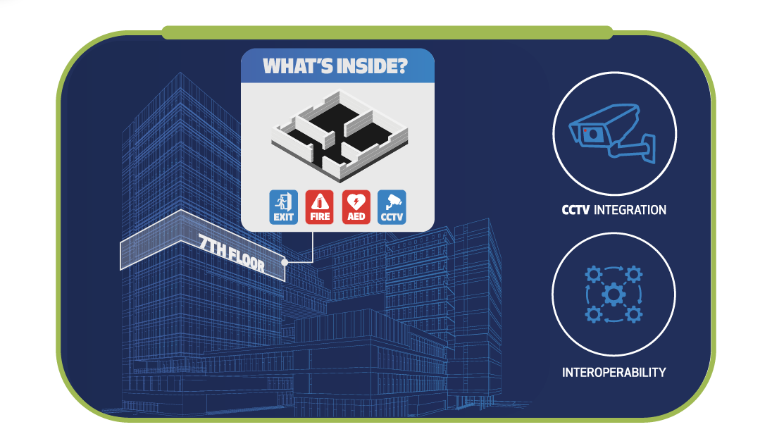 INSIDEprovides unparalleled location intelligence to 9-1-1 dispatchers, police fire and ems teams when respinding to incidents on large campuses and multi story buildings