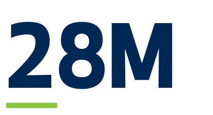 Emergency calls in California 