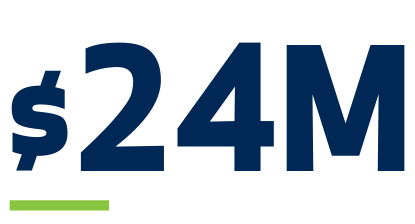 NG9-1-1 GIS funding available 